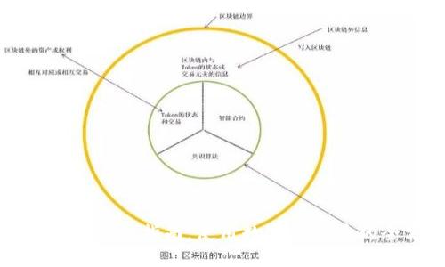 苏州数字货币付款指南:使用数字人民币的全方位攻略
