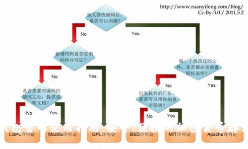 BitP钱包官网使用指南:安全、便捷的加密货币存储选择