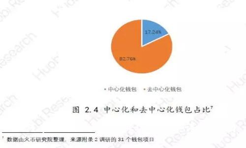 如何在B特派上开发EOS应用:详尽指南