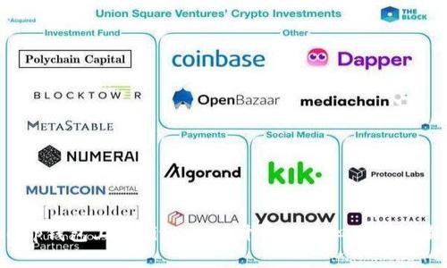 Bitkeep钱包上线BitSwap:开启去中心化交易新时代