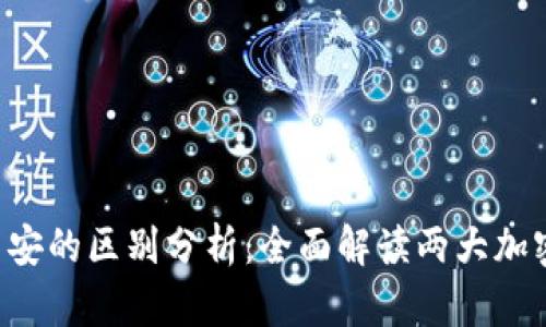 b特派和币安的区别分析：全面解读两大加密货币平台