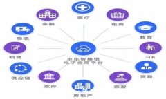 Bitpie一键监控冷钱包:保障数字资产安全的利器