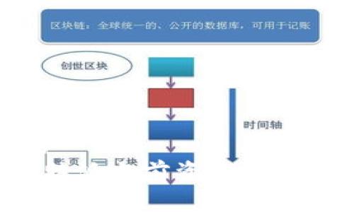 思考一个的
如何解决B特派当前资产显示错误的问题