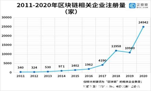 BitKeep钱包官网iOS下载:安全、便捷的数字资产管理解决方案