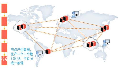 Bitpie钱包买卖安全吗可靠吗?全面解析与使用指南