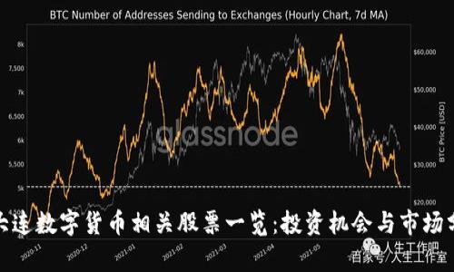 : 大连数字货币相关股票一览:投资机会与市场分析