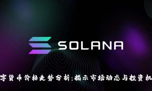 数字货币价格走势分析:揭示市场动态与投资机会