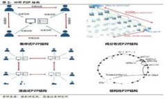 数字货币借贷的案例分析与实践启示