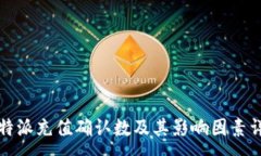 :比特派充值确认数及其影响因素详解