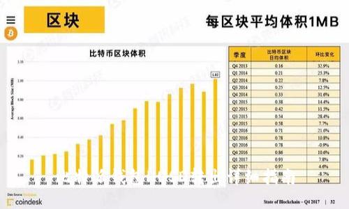 比特派钱包HUSD转出详细指南