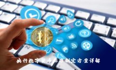 央行数字货币标准制定方案详解