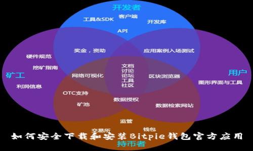 如何安全下载和安装Bitpie钱包官方应用