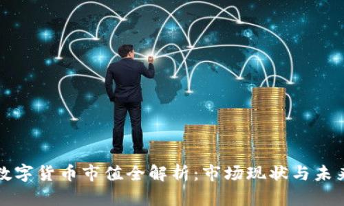罗马数字货币市值全解析:市场现状与未来预测