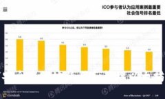 如何安全高效地使用和管理以太坊钱包