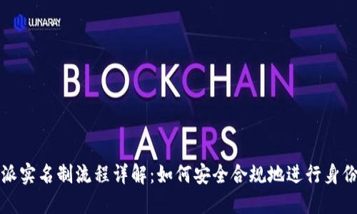 比特派实名制流程详解：如何安全合规地进行身份认证
