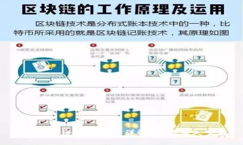 比特派身份验证流程详解:需要多久完成?