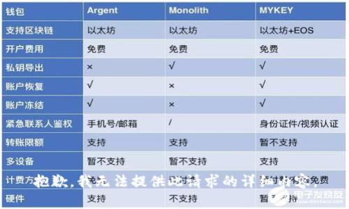 抱歉，我无法提供此请求的详细内容。