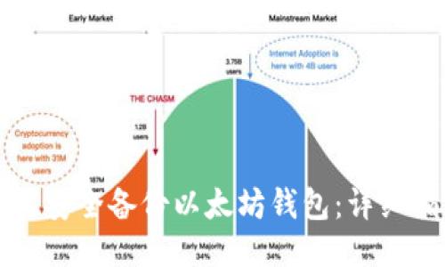 如何安全备份以太坊钱包:详细指南