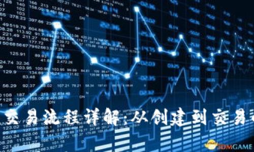 BitKeep钱包交易流程详解:从创建到交易的全方位指南