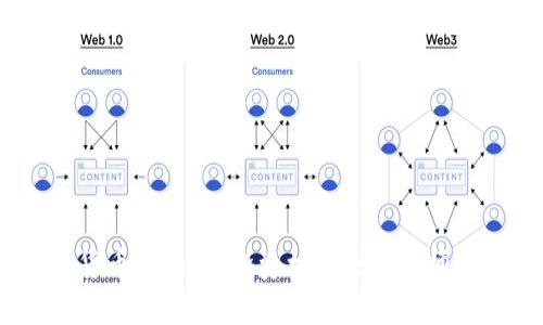 数字货币合约:是投资机会还是赌博陷阱?