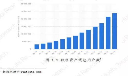 深入解析非小号FK数字货币:市场趋势与投资机会