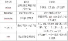汉邦高科:数字货币的桥梁与未来