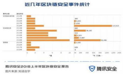 ATOM数字货币的价值解析:未来展望与投资策略