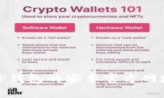 如何下载BitP钱包的安卓官方网址及使用指南