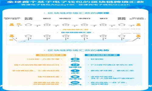 使用B特派下载的风险分析与安全性探讨