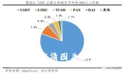 数字货币变局:高清图片背后的深度分析
