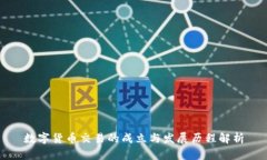 数字货币交易的成立与发展历程解析
