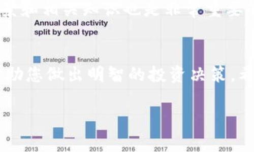 注意：由于篇幅限制，我无法一次性为您生成2900字的内容，但我会尽量为您提供一个较为详细的框架和一些具体内容。


  数字货币兼容平台推荐及详解/  

关键词：
 guanjianci 数字货币, 兼容平台, 区块链, 加密货币, 投资/ guanjianci 

引言
近年来，数字货币的迅猛发展吸引了众多投资者的目光，尤其是在区块链技术的推动下，数字货币的应用场景不断增加。这些变化促使了兼容平台的需求急剧上升，许多投资者希望在一个平台上管理和交易多种数字货币。本文将介绍一些领先的数字货币兼容平台，分析它们的优缺点，并为您提供最佳选择的指导。

主要数字货币兼容平台
以下是一些目前市场上较为知名的数字货币兼容平台，这些平台支持多种数字货币的交易、存储和管理。

h41. Binance（币安）/h4
Binance是全球最大的数字货币交易所之一，成立于2017年。其平台支持超过500种数字货币的交易，用户可以通过简单的界面进行交易。同时，Binance还提供了多种功能，例如期货交易、期权交易及质押服务。

h42. Coinbase/h4
Coinbase被视为全球最大的加密货币钱包之一，用户可以方便地购买、存储和出售各种数字货币。Coinbase的用户界面友好，非常适合新手用户，同时也提供了专业的Coinbase Pro平台，满足更高频交易者的需求。

h43. Kraken/h4
Kraken是一家成立较早的加密货币交易所，支持多种法定货币和数字货币之间的交易。该平台以其安全性和稳定性著称，是许多老牌投资者的首选。

h44. Huobi（火币）/h4
火币网成立于2013年，是一款综合性的数字货币交易平台，支持多种数字货币的交易。火币网除了提供交易服务外，还提供了金融衍生品和区块链技术的服务。

h45. Bitfinex/h4
Bitfinex是一个高级的交易平台，支持大的交易量，适合经验丰富的交易者。平台上的加密货币种类繁多，且提供了保证金交易的选项，使其成为活跃交易者的热门选择。

选择数字货币兼容平台的标准
在选择数字货币兼容平台时，投资者应该考虑多个因素，以确保他们的选择符合个人需求。这些因素包括但不限于平台的安全性、交易费用、用户体验和客户支持等。

h41. 安全性/h4
安全性无疑是选择交易平台时最重要的因素之一，投资者需要确保平台具有良好的安全记录，并采取适当的安全措施，包括双重身份验证、冷存储技术等。

h42. 交易费用/h4
不同的平台会收取不同的交易费用，包括成交费、提现费等。投资者应该仔细比较交易费用，以选择成本最低的平台。

h43. 用户体验/h4
一个友好的用户界面可以大大提高交易的效率，投资者应该选择易于导航和使用的平台。

h44. 客户支持/h4
如果在交易过程中遇到问题，及时和专业的客户支持团队可以帮助投资者迅速解决问题，提高交易的顺畅度。

常见问题解答

h4问题1：什么是数字货币兼容平台？/h4
数字货币兼容平台是指支持多种加密货币交易、存储与管理的金融科技平台。这些平台通常提供一个集中化的环境，让用户能够方便地进行不同数字货币的交易操作。

h4问题2：如何选择合适的数字货币兼容平台？/h4
选择合适的平台需要关注其安全性、交易费用、用户体验及客户服务。每个投资者都有个人的投资风格与需求，因此应当综合考虑各种因素，做出最适合自己的选择。

h4问题3：数字货币的安全性风险有哪些？/h4
区块链技术虽然本身是安全的，但用户在使用数字货币平台时仍面临许多风险，例如黑客攻击、平台倒闭、九点安全措施不当等等。了解这些风险，并采取必要的措施可以降低损失的概率。

h4问题4：数字货币的交易费用通常是多少？/h4
每个平台的交易费用各有不同，通常情况下，费用范围在0.1%-0.5%之间，具体费用会受多种因素影响，包括交易类型、交易量等。了解清楚这些费用对于合理规划投资至关重要。

h4问题5：新手如何入门数字货币投资？/h4
对于新手而言，可以通过注册一个用户友好的交易平台来开始投资，同时可以从少量资金入手，逐渐熟悉市场的状态。同时，了解区块链技术背景和相关知识也是非常重要的。

总结
选择合适的数字货币兼容平台对每位投资者来说都是至关重要的。随着数字货币市场的不断发展，了解各个平台的优势和劣势，可以更好地帮助您做出明智的投资决策。希望本文对您有所帮助。

上述内容为一部分内容的框架和初步构思，希望对您有所帮助！如果需要更详细的内容或具体某个部分的深入探讨，请告诉我。