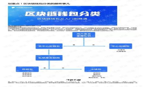 如何选择适合ICO的以太坊钱包：全面指南