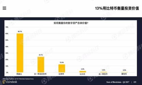 央行数字货币（CBDC）：未来金融的变革者

央行数字货币, 数字货币, CBDC, 未来金融, 金融科技/guanjianci

随着科技的发展和金融体系的不断进化，央行数字货币(CBDC)作为一种新兴的金融工具，正在逐渐进入人们的视野。央行数字货币是由国家中央银行发行的数字形式的法定货币，其旨在提高支付系统的效率及安全性、增强金融包容性、降低交易成本，乃至防止金融犯罪。在全球经济一体化的今天，各国央行纷纷展开对数字货币的探索，力求在新一轮的科技浪潮中占据先机。本文将深入探讨央行数字货币的背景、特点、技术实现、国际现状、潜在挑战及未来发展等多个方面，同时解答一些相关问题，以帮助读者全面理解这一复杂而又重要的主题。

一、央行数字货币的背景和定义

央行数字货币的概念最早出现在20世纪末，但随着比特币和其他数字资产的兴起，这一概念逐渐引起了全球央行的注意。央行数字货币是国家中央银行所发行的，以法定货币价值为基础的数字形式的货币。与传统的纸币和硬币不同，数字货币是在电子环境中进行数字化存储、转账和支付的。

央行数字货币的背景主要有三个方面：首先，全球数字经济的快速发展。互联网的普及、移动支付的兴起及区块链技术的发展，催生了对新的货币形式的需求；其次，传统的支付系统面临效率低、电商交易成本高及金融服务不平等问题，而央行数字货币能够提供更快速、更便捷的支付解决方案；最后，中国、瑞典等国在数字货币的探索中取得了重要进展，使得央行数字货币的研究与实践逐渐受到更多国家的关注。

二、央行数字货币的特点

央行数字货币具有以下几个显著特点：

1. 法定货币属性：央行数字货币由国家中央银行发行，具备法定货币的地位和性质。与传统数字支付手段（如电子钱包、信用卡等）不同，央行数字货币是直接由央行背书的。

2. 可控性：央行数字货币的发行和流通是由央行直接控制的，因此央行能够及时监测流通中的货币供给，进而实施更有效的货币政策，确保金融体系的稳定。

3. 高效性与安全性：央行数字货币的交易可以通过数字化、自动化的方式实现，能够显著提高支付和清算的效率。同时，数字货币由先进的加密技术保护，使得交易更加安全。

4. 便捷性与普及性：通过数字货币的推广，能够大幅度降低交易成本，提高国际贸易的效率，实现更广泛的金融包容性，使更多的人能够参与到金融体系中来。

三、央行数字货币的技术实现

央行数字货币的技术实现主要依赖于以下几种技术：

1. 区块链技术：作为数字货币的一项核心技术，区块链能够实现去中心化的交易、透明的账本与不可篡改的特点。这能够提高交易的安全性与透明度，使得各方能够放心进行数字货币的交易。

2. 数字身份认证：央行数字货币需要确保用户身份的合法性，因此必须引入高效的身份验证技术。通过生物识别技术、电子签名及加密算法等手段，确保每一笔交易都有据可依。

3. 私钥管理和安全性：数字货币的使用需要私钥的配合，因此对私钥的管理至关重要。央行需要制定严格的私钥保护政策，以防黑客攻击和用户失误造成的资产损失。

4. 法律合规：央行数字货币必须遵循相关法律法规，确保其发行和交易符合国家法律标准，从而保证其有效性和合法性。

四、央行数字货币的国际现状

目前，全球各国央行对数字货币的探索情况各不相同：

1. 中国：中国人民银行于2014年开始研究数字货币，并在2020年开展了大规模的数字人民币试点，推动数字货币的实际应用。

2. 瑞典：瑞典央行通过e-krona项目正在探索数字货币的发行，计划在较短的时间内实现数字法币的整个生态系统。

3. 欧洲央行：欧洲央行也在积极推进欧元数字货币的研究，考虑到技术、法律及市场需求等因素。

4. 美国：美国央行尚未推出数字货币，但因比特币及其他加密货币的迅速发展，央行对数字货币的研究也逐渐加快。

五、央行数字货币的潜在挑战

尽管央行数字货币展现出很多优势，但在推广和实施过程中依然面临诸多挑战：

1. 技术挑战：央行数字货币需要稳定的技术支撑，同时还需防范网络攻击及系统故障的风险。

2. 法律与监管问题：数字货币的合法性、隐私保护及消费者权益等方面的法规尚不完善，可能成为推广的障碍。

3. 公众信任：作为一种新兴的货币形式，央行数字货币需要通过透明的机制建立用户的信任度。

4. 传统银行的利益：央行推动数字货币的同时，可能对传统金融机构造成冲击，如何与传统银行进行有效合作将是一个重要课题。

六、未来发展展望

在进一步发展的过程中，央行数字货币有望与金融科技、区块链更深入结合，推动全球金融科技的发展。未来央行数字货币不仅可能成为国内交易的主要手段，也将成为国际贸易的重要工具，有望在全球范围内实现更高效的资金流动。

此外，为了更好地适应市场环境，央行数字货币可能会向多功能化发展，不仅仅限于支付，还可能在信贷、融资、投资等多方面拓展应用。但这一切均需在确保安全、合规与隐私的前提下进行，确保用户的利益和国家的金融稳定。

七、相关问题讨论

随着央行数字货币的探讨和应用，很多人可能会有一些相关的问题。以下是一些可能会出现的问题：

问题1：央行数字货币如何影响普通消费者的日常生活？

作为未来金融的一部分，央行数字货币有可能在以下几个方面改变普通消费者的日常生活：

1. 付款方式的便利性：央行数字货币将使得消费者无论是在线上或线下交易，都能够享受到更快捷的支付体验。通过手机或其他智能设备，消费者可以轻松完成各类交易，而不必依赖传统银行卡或现金。

2. 降低交易成本：央行数字货币的低交易费用能够让消费者在进行跨境交易时省去高昂的手续费，提升国际购物的频率和便利性。

3. 促进更多线下交易：接入央行数字货币的商家数量增加后，使用数字货币进行线下支付的机会也将增多，从而降低消费者使用现金的需求。

4. 增强数据透明度：央行数字货币的架构能够记录每一笔交易历史，提高了交易的透明度，让消费者能更清晰地了解自己的消费行为，对个人财务管理也有积极影响。

不过，随着央行数字货币的大规模应用，消费者的隐私问题也需要引起重视。央行可以在设计数字货币时确保在数据集中保护消费者的隐私。

问题2：央行数字货币对现有金融体系的影响是什么？

央行数字货币的推出必然会对现有金融体系产生深远影响，具体表现在以下几个方面：

1. 风险管理和监管能力提升：央行数字货币的透明性使得金融交易的数据更加可追踪，从而能够帮助监管部门更好地识别风险，预防金融犯罪和洗钱等不法行为。

2. 金融市场的创新：央行数字货币极有可能推动新的金融产品和服务的研发，从而刺激金融市场的创新与发展，提升市场竞争力。

3. 传统金融机构的挑战与转型：央行数字货币的实施对传统银行的角色和功能形成挑战，可能迫使其进行业务模式的转型，进而提高服务效率以适应新的市场环境。

4. 支付体系的演变：央行数字货币的引入将促使支付体系的深度重塑，由于其可编程性与智能合约特性，未来可以实现更复杂的支付场景，从而推动交易效率的提升。

总的来看，央行数字货币将推动现有金融体系向更加高效透明、安全可追踪的方向发展，为金融市场带来新的机遇与挑战。

问题3：央行数字货币如何与加密货币相互作用？

央行数字货币与加密货币之间存在既对立又共存的关系，两者的相互作用主要表现在以下几个方面：

1. 竞争关系：因为加密货币的去中心化特性与高波动性，央行数字货币可能成为其直接的竞争对手。央行数字货币提供稳定的法定货币支持，或许能吸引更多投资者和用户。

2. 兼容与共生：央行数字货币与加密货币在支付场景中也可以实现一定程度的协同，央行可以通过监管措施，引导加密货币向合规方向发展，确保金融体系的稳定性。

3. 技术学习与借鉴：央行在研发数字货币时也会借鉴区块链等加密货币所使用的技术，尤其是在技术安全性和用户隐私保护方面。相反，加密货币可能借鉴央行数字货币的信任机制，以提升其接受度。

4. 合规性问题：央行数字货币的设计往往需要符合国家法律法规，而加密货币则面临更复杂的监管环境。这种差异可能影响到两者的发展进程以及市场的接受程度。

问题4：央行数字货币是否会影响货币政策的实施？

央行数字货币的实施将对货币政策的实施产生一定影响：

1. 货币供给的可控性：由于央行数字货币的设计使得央行能实时监测市场上的货币流通情况，从而提高了对货币供给的控制能力，实现更精确的货币政策调整。

2. 利率政策的传导：央行数字货币能够改善货币政策的传导机制，通过数字化的支付渠道，使得货币政策的变化更迅速地反应在市场上，达到政策调整的预期效果。

3. 流动性管理：央行数字货币的使用可以扩大央行对市场流动性的管理手段，为应对金融危机或经济放缓提供新的策略

4. 更加灵活的政策工具：央行数字货币的设计将为央行提供一种新的政策工具，比如通过数字货币的交易平台直接向公众发放货币，根据经济形势的变化调控市场流动性。

总之，央行数字货币的实施将丰富货币政策的工具箱，使得央行在应对经济变化时具备更强的灵活性和应变能力。

问题5：央行数字货币的推广和应用需要面对哪些文化和习惯的挑战？

央行数字货币的推广与应用普及面临的文化和习惯挑战，多方面的因素共同影响着人们对新型货币的接受程度：

1. 消费者习惯的转变：传统现金或信用卡的使用已经根深蒂固，消费者习惯的转变需要时间和教育，央行需要通过宣传与普及来提高公众对数字货币的认知。

2. 安全性顾虑：许多人对于数字货币仍抱有怀疑态度，担心网络安全、隐私泄露等问题，影响他们对央行数字货币的接受度。因此，央行需要加大对安全性和隐私保护的宣传力度，增强公众信心。

3. 法律法规的适应：不同国家和地区的法律监管环境各异，这也意味着各国需要根据自己的文化和习惯设计相应的法规，确保数字货币的合规性。

4. 教育和引导：央行需要开展数字货币的相关教育和引导工作，帮助公众理解数字货币的使用方式、优势和潜在风险，以缩短人们的接受过程。

在未来的发展中，央行数字货币不仅仅是一种新型货币，更是推动社会金融进步的重要工具。各国央行需要结合自身国情，积极探索，推动央行数字货币的落地与应用，为未来的金融体系提供新的动力。