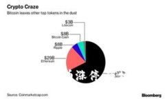 润和软件数字货币涨停:市场影响与分析