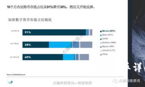 数字货币与信用货币的差异详解