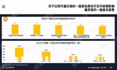 数字货币投资指南：投资多少合适？
