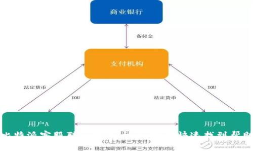 比特派客服联系方式大全:如何快速找到帮助