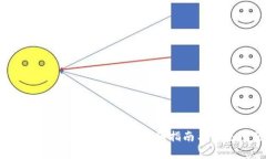 如何在商城下载b特派软件：详细指南与常见问题
