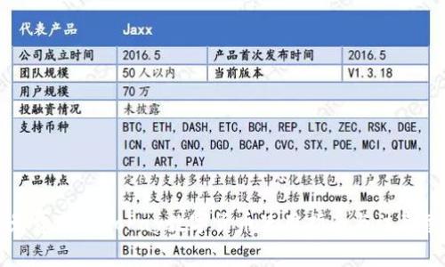 免费下载GoPay数字货币使用指南与注意事项