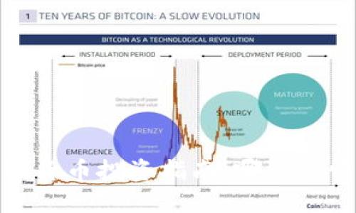 2023年数字货币投资指南:哪种行情最具潜力?