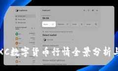 2023年GXC数字货币行情全景分析与投资策略