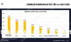 如何将以太坊转入TP钱包:完整指南