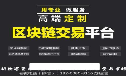 全面解析数字货币刷量策略:如何提高交易量与市场影响力