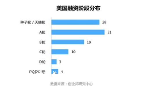以太坊生成冷钱包的最安全指南
