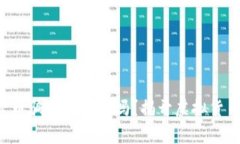 b特派买币卖币骗局是真的吗？揭开虚拟货币交易