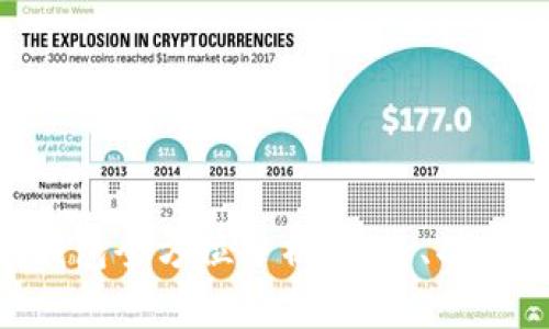 Bitpie附属钱包全方位分析:安全、功能与用户体验