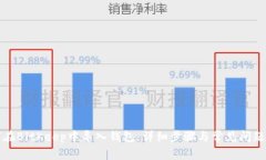 如何在BitKeep中导入钱包:详细步骤与常见问题解