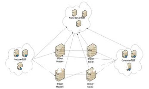 数字货币的英语知识全攻略：理解、种类与市场动态