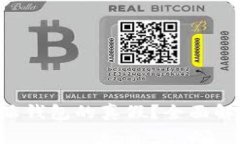如何验证B特派钱包的真假?全面解析及实用指南
